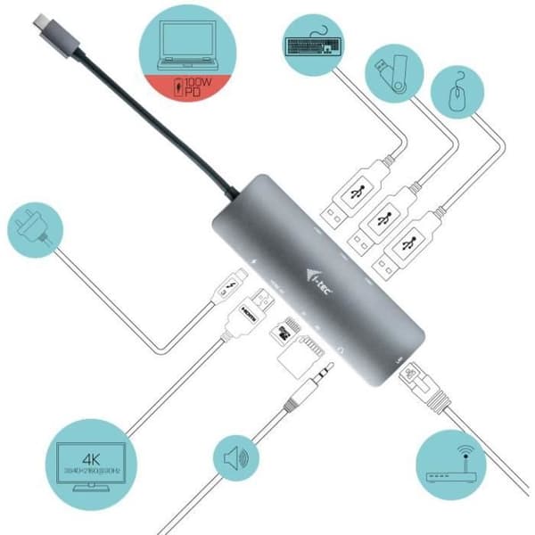 i-tec - USB-C Nano 4K -telakointiasema -