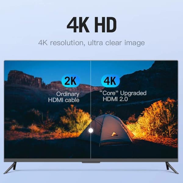 HDMI-kabel - Vention - 3 m - 18 Gbps - Han til han - Multifarvet - Multimedia-forbindelse - Computerkompatibel - Rund
