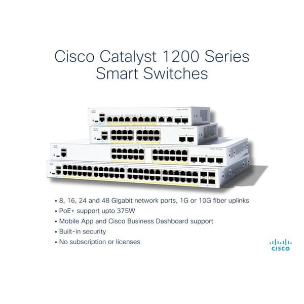 Cisco C1200-8T-D Switches