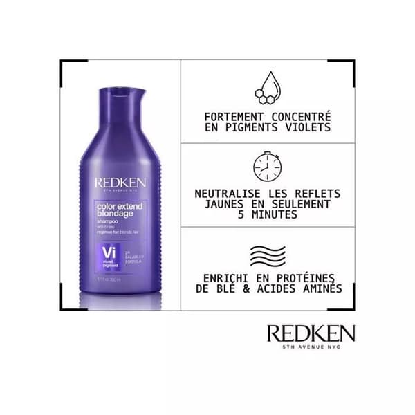 Redken Color Extend Blondage neutraloiva shampoo 300ml