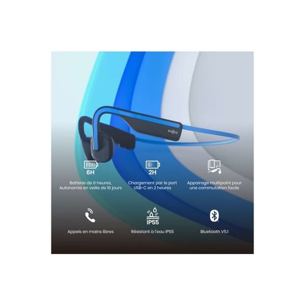 Bone Conduction -kuulokkeet - Shokz - Openmove - Bluetooth - Langaton - Elevation Blue Blå Højde