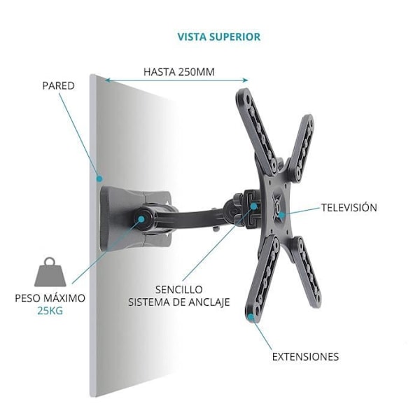 Tm Electron TMSLC272 Support Mural Universel til fjernsyn Sort 1235