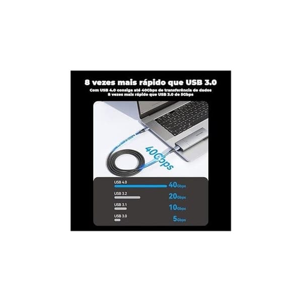 Vention - USB 4.0 C-mieskaapeli
