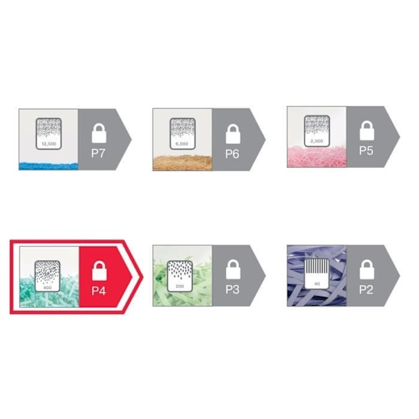 Dokumentødelægger - Rexel - Momentum X410 SlimLine - Krydsklippet - DIN P4 - 10 ark