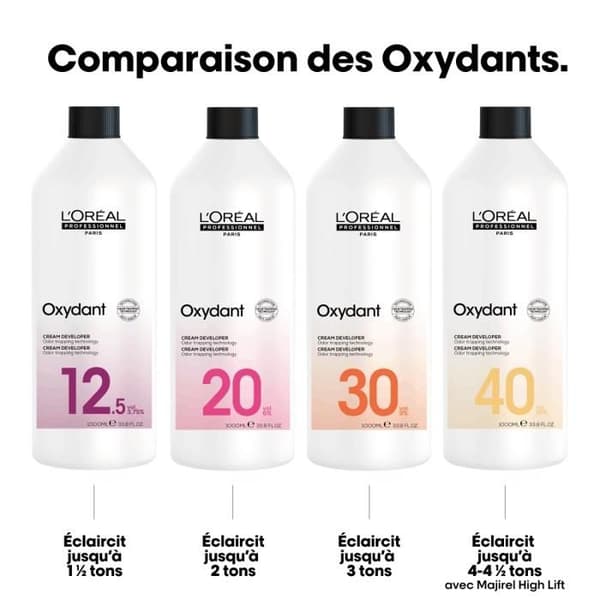 Majirel Oxydant 30 vol. Pysyvä kauneusväri kerma 1000 ml