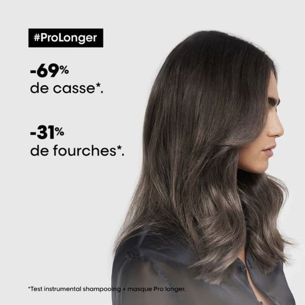L'Oréal Professionnel Serie Expert Pro Longer Pidennysten Uudistava Shampoo 300ml