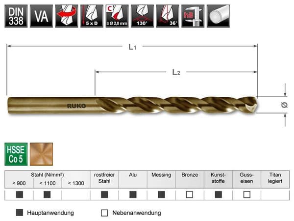 Foretti - Ruko - 215065 - HSS Co. 6,5 mm - Kobaltikromipinnoite - Pituus 101 mm