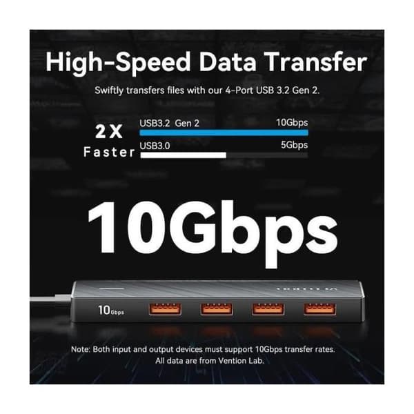 USB Hub - VENTION - CHJBB - 4 Porte USB 3.2 - 1 Porte USB-C - 10 Gbps