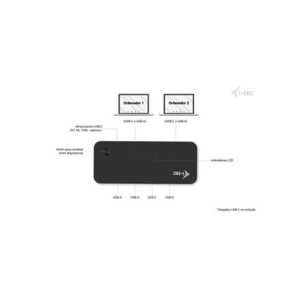 I-TEC Universaalinen KVM HUB 2x USB