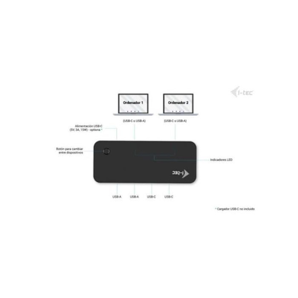 I-TEC Universal KVM HUB 2x USB
