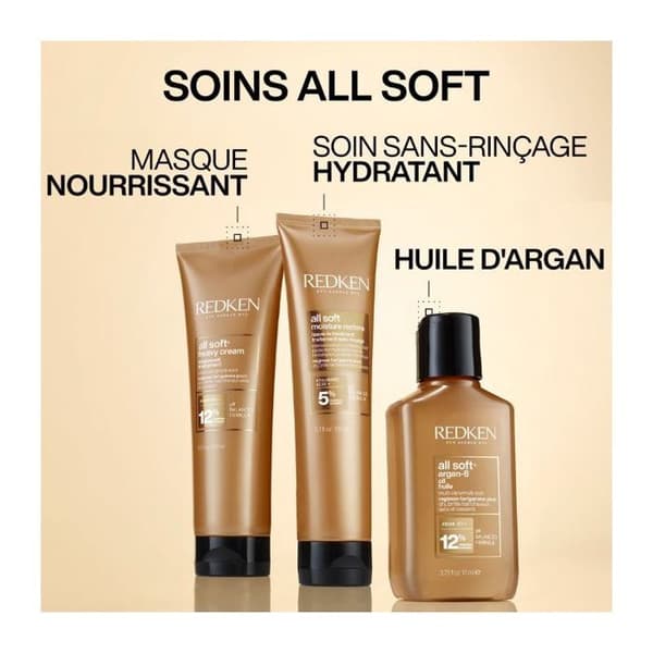 Redken All Soft Leave-In Behandling