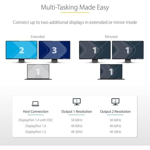 USB-C MST - STARTECH - Kaksois-DP - 4K 60Hz - HDR - 2 Ports