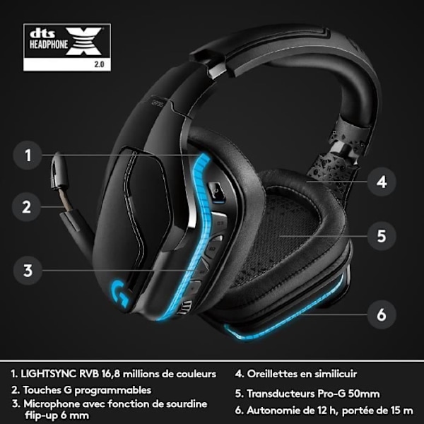 Trådløst Gaming Headset - LOGITECH G - G935 LIGHTSYNC - 7.1 Surround Sound - Vippemikrofon - Til PC/MAC/PS4/NINTENDO Switch - Sort