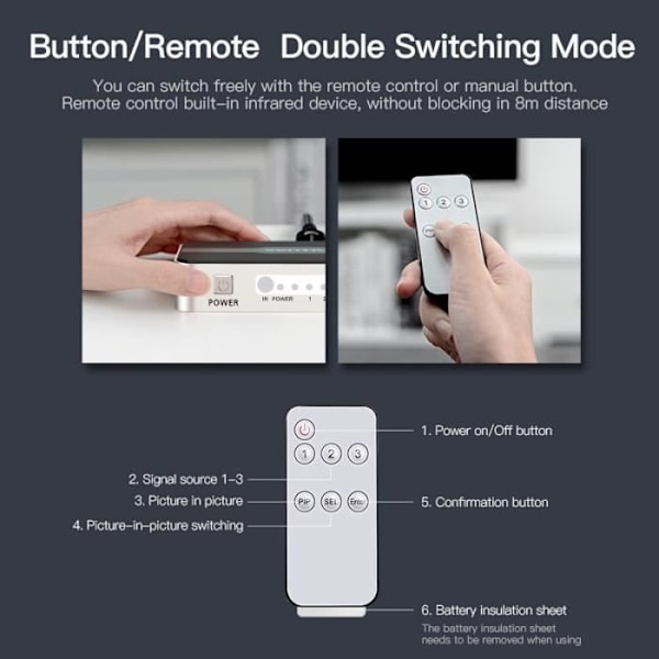3 i 1 HDMI Switcher - VENTION - 4K 30Hz - Audio Splitter - Plug & Play - Xbox PS4 kompatibel