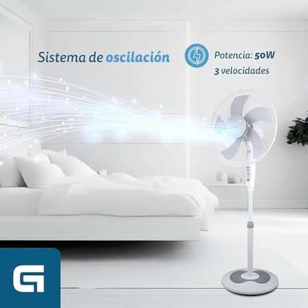 Grunkel Gulvventilator Fan-G165R 50 W Halvtransparent