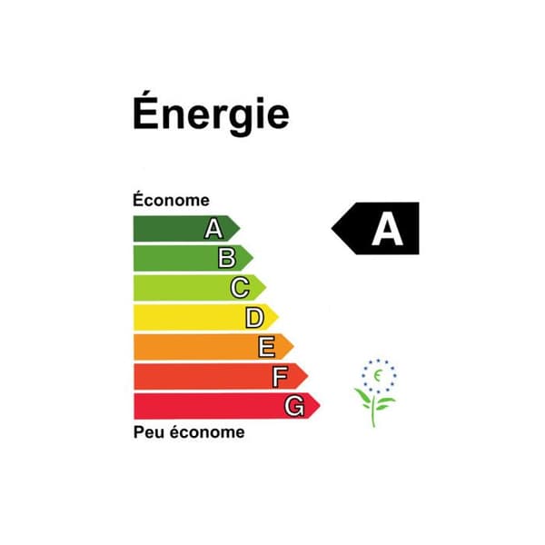 LED-loftlampe - EDM - 2xE27 - Sensor IP20 - Ø 30cm - Højde 9,6cm Vit