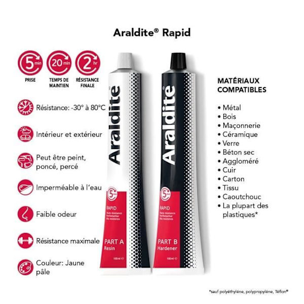 To-go epoxy klæbemiddel - CYANOLIT - Araldite - Raprid rød - 2 x 100 ml - Hurtig hærdning - Høj modstand - Multi-materialer