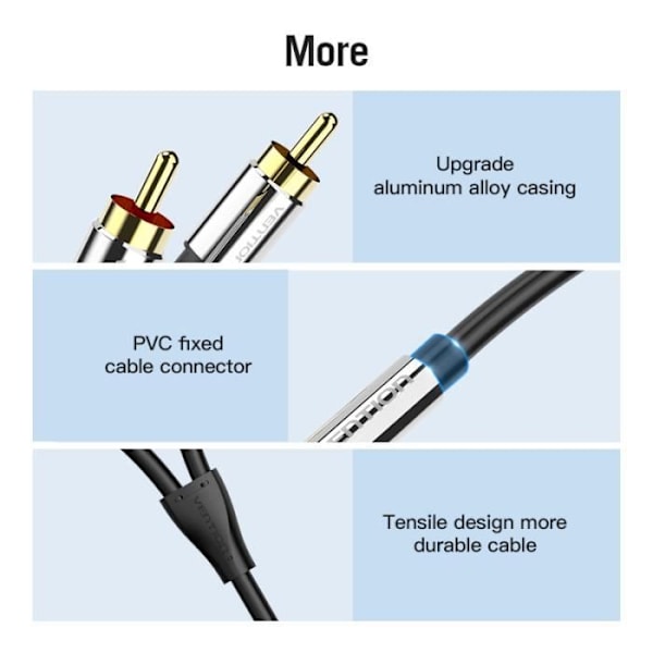 Audio separator cable VENTION 3,5 mm to 2RCA Kompatibel med Hi-Fi stereo forstærker højttalere Smartphones tablets MP3 0,5m
