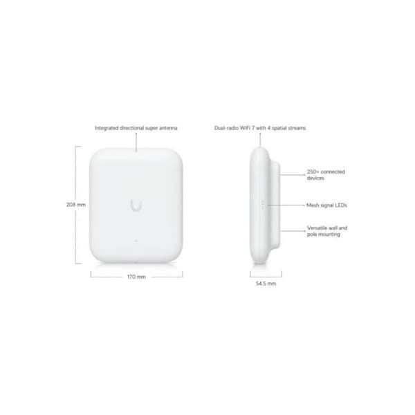 Ubiquiti Nimi: Access Point Wi