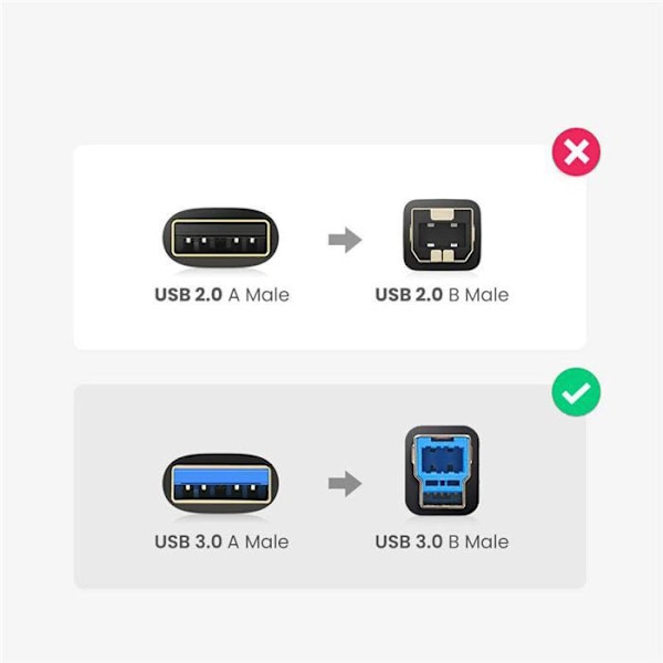 USB-kaapeli - LINDY - 43227 - USB 3.2 Gen1 - 10 m - USB-A uros, USB-B uros