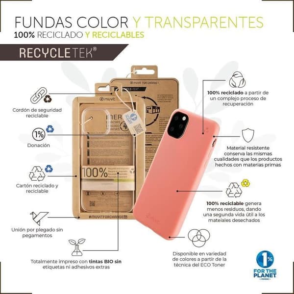 MUVIT VAIHTOON RECYCLETEK SOFT BLACK IPHONE 13 MINI Sort