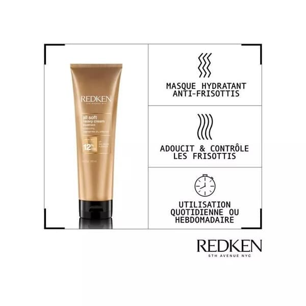 Redken All Soft Nourishing Mask 250ml
