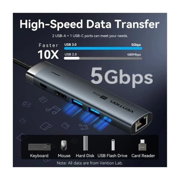 Vention TGNHB USB-C Dockkaus - 1xUSB 3.2 USB-C - 2xUSB - 1xHDMI - 1xRJ45 - 1xUSB-C PD