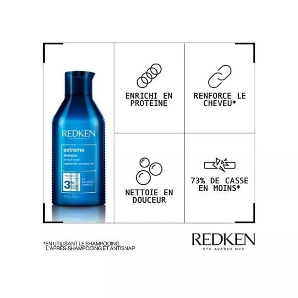 Redken Extreme Strengthening Shampoo 300ml