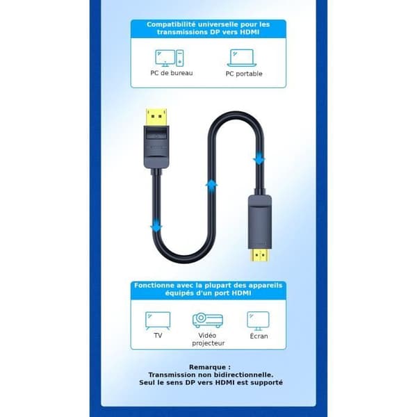 Video/Audio Kabel - VENTION - DP til HDMI - 4K 30Hz - 1,5m - Sort Sort