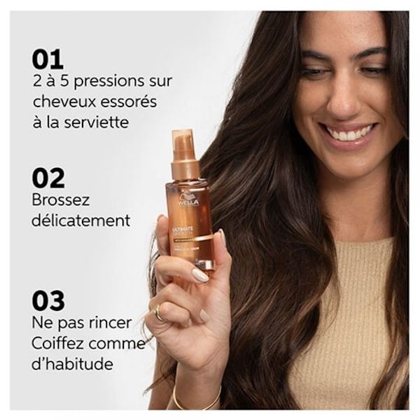Wella Serumolie Miracle Ultimate Smooth Wella 100ml