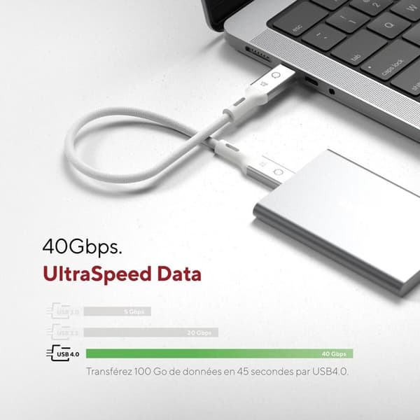 ProCable USB4 USB-C LINQ