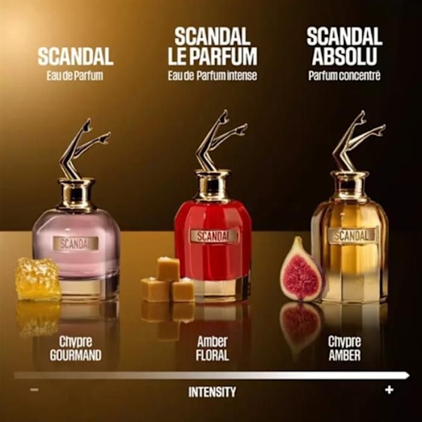 SCANDAL ABSOLU FÖR HENNE FALL 3 st