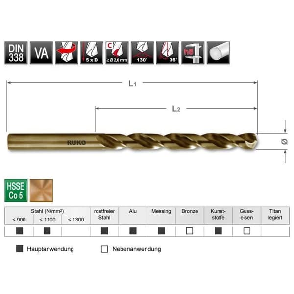 Ruko spiraalibit d338rn HSSE 12 mm - 215120