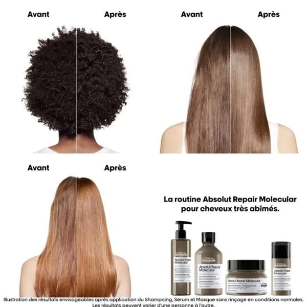 Maske uden skylning Absolut Repair Molecular 100 ml