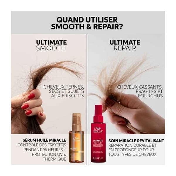 Wella Serumolie Miracle Ultimate Smooth Wella 100ml
