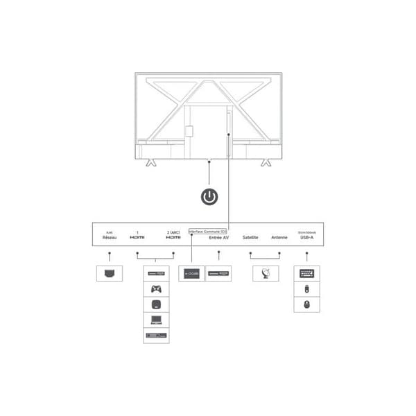 QLED-televisio - XIAOMI - TV A Pro 32 - 32" (80 cm) - 720p HD - Älykäs televisio