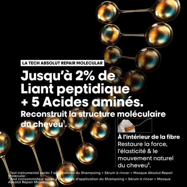 L'Oréal Professionnel Paris - Absolut Repair Molecular - 300ml, 500ml, 1,5L 500 ml