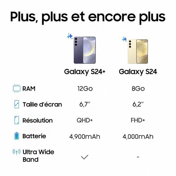 Samsung Galaxy S24 Plus älypuhelin 256 GB musta Svart