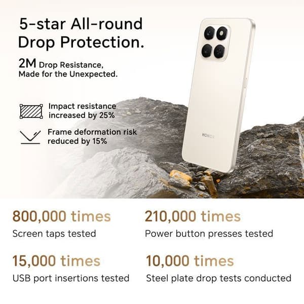 Älypuhelin 4G - HONOR - HONOR 400 Smart 4G - 8 Go RAM - 256 Go - 6500 mAh