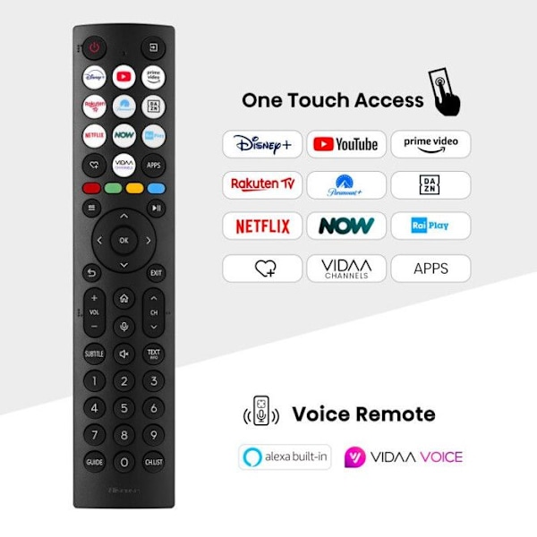 HISENSE (65A7NQ) QLED TV