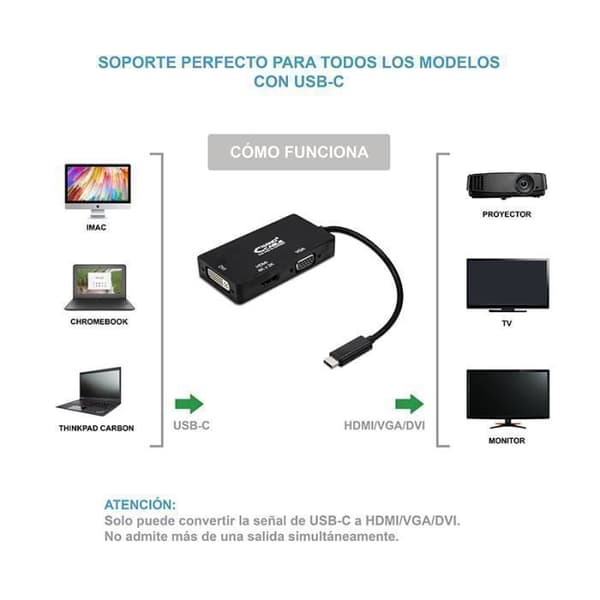 Nanocable 10.16.4301-BK, 0,1 m, USB C, VGA + HDMI + DVI, Hankøn, Hunkøn, Lige