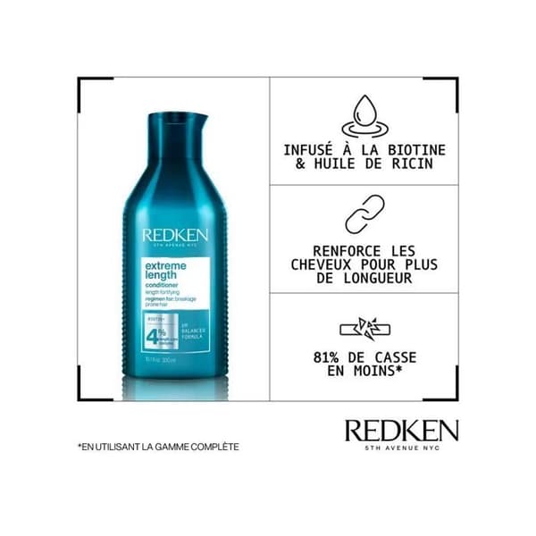 Redken Extreme Length Hoitoaine 300ml