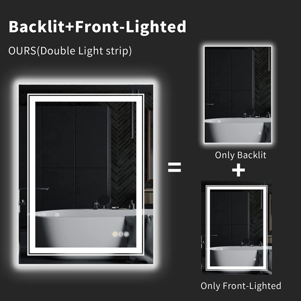 Wisfor LED badrumssminkaspegel, 500x700 mm, dimbar frontljus & bakgrundsbelysta dubbla speglar, med väggminne anti-dimma, upplyst sminkspegel