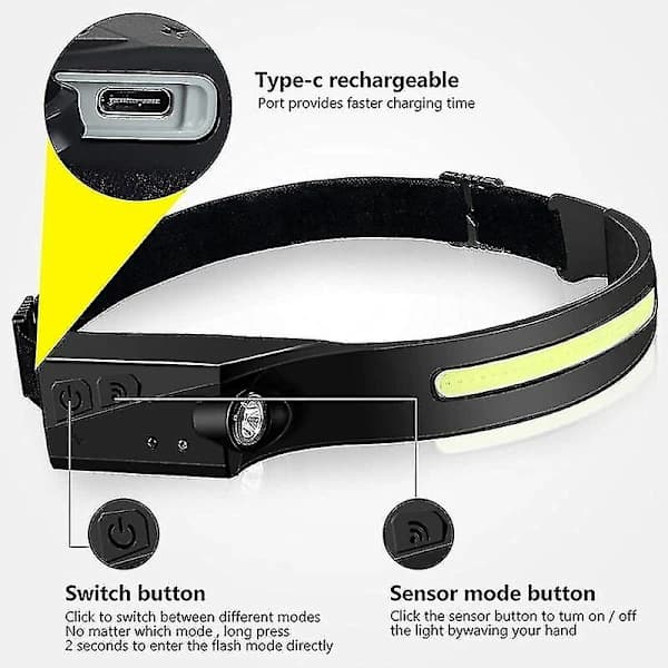 Rechargeable 230 LED Headlamp Wide Beam With Motion Sensor And Strong Waterproof Headlamp