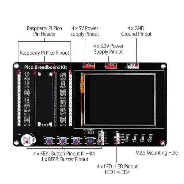 For Pico with 2.8 inch touchscreen, LED indicator, built-in buzzer, DIY circuit