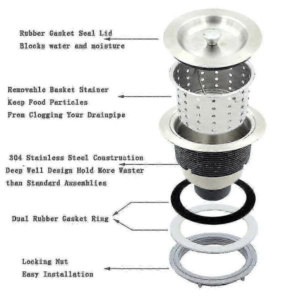 3-1/2-inch Kitchen Sink Strainer with Removable Deep Waste Basket/Strainer/Assembly/Sealing Lid, Stainless Steel