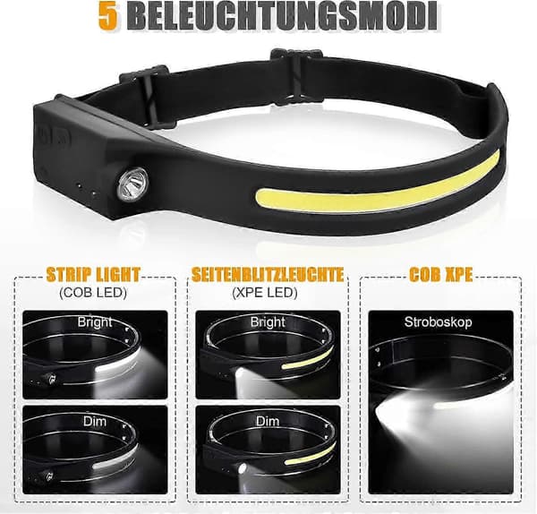 Gobeam LED Headlamp 2-pack 350 Lumen USB Rechargeable Waterproof Sensor Lightweight Running Jogging