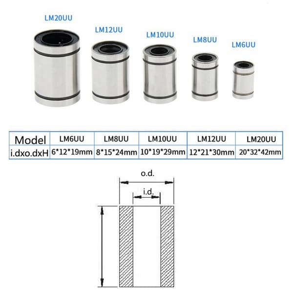 LM8UU 10 pcs 8x15x24mm Linear Ball Bearings for 3D Printer