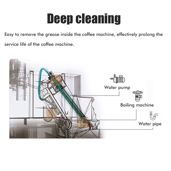 50 ST Coffee Machine Cleaning Tablets for Automatic Coffee Machines