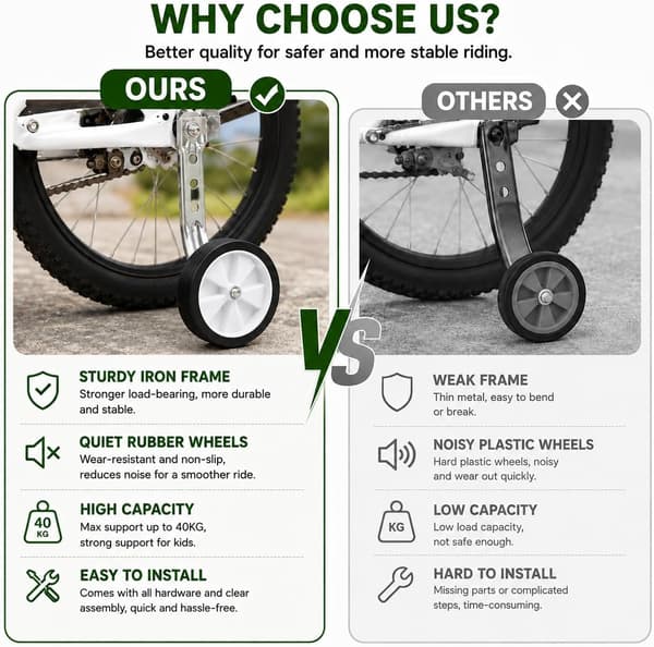 Universal Training Wheels for 12-20 Inch Bicycles – Compatible with Multi-Speed Bikes, Adjustable Height
